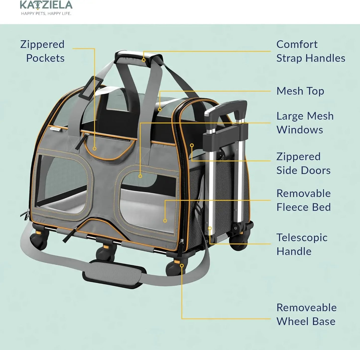 Rolling Pet Carrier - Airline Compliant with Removable Wheels - TSA Approved