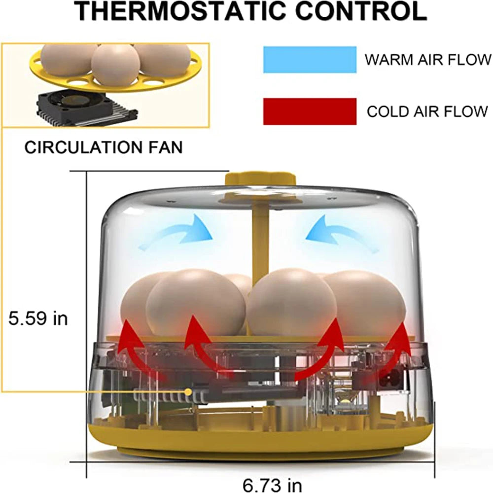 Mini Egg Automatic Incubator Home Brooder Cute Cartoon Automatic Incubator Electric for Chicken Birds Duck Goose 6 Eggs