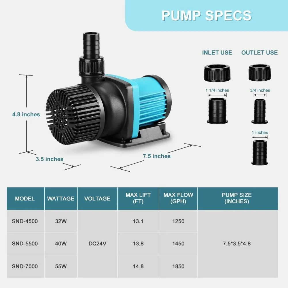 Submersible and Inline Return Pump for Fish Tank,Aquariums