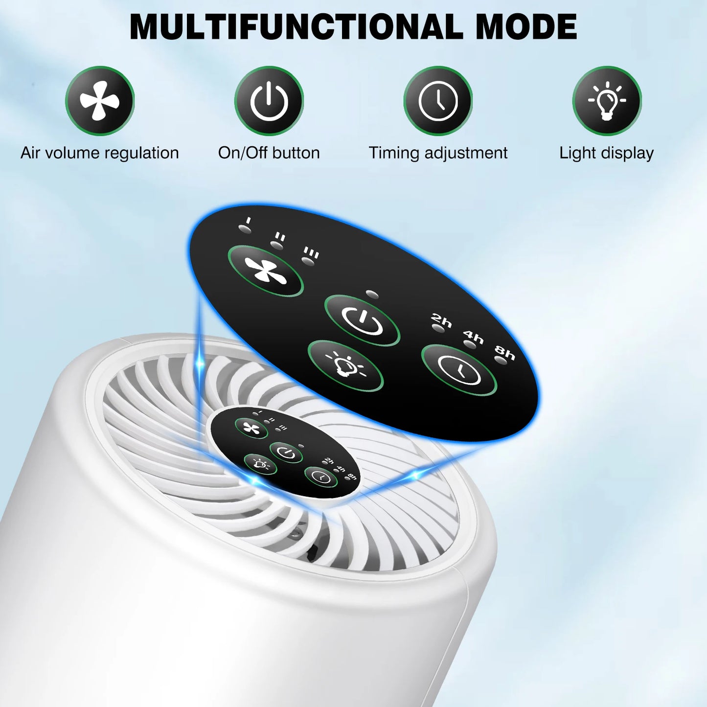 Air Purifier for Home, Allergies and Pets Hair, Smokers