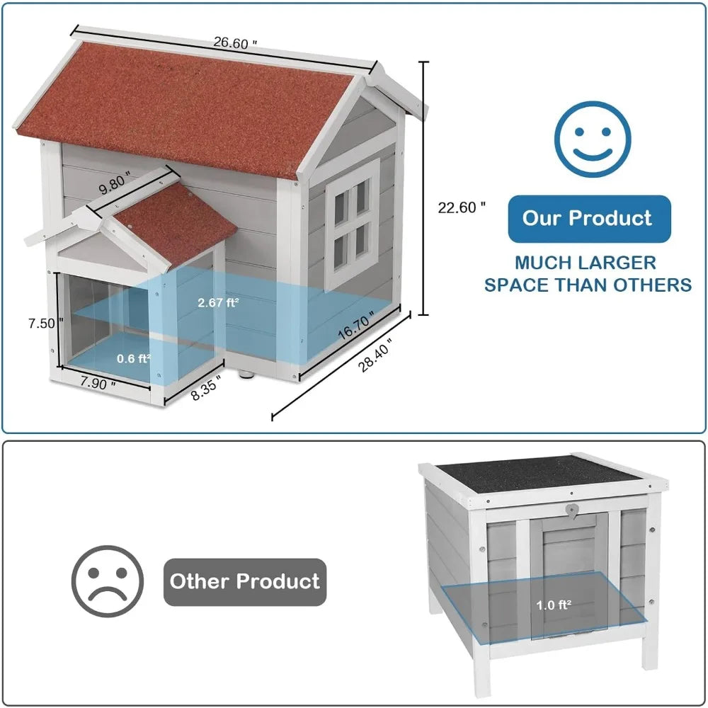 Weatherproof Cat House Outdoor for Winter